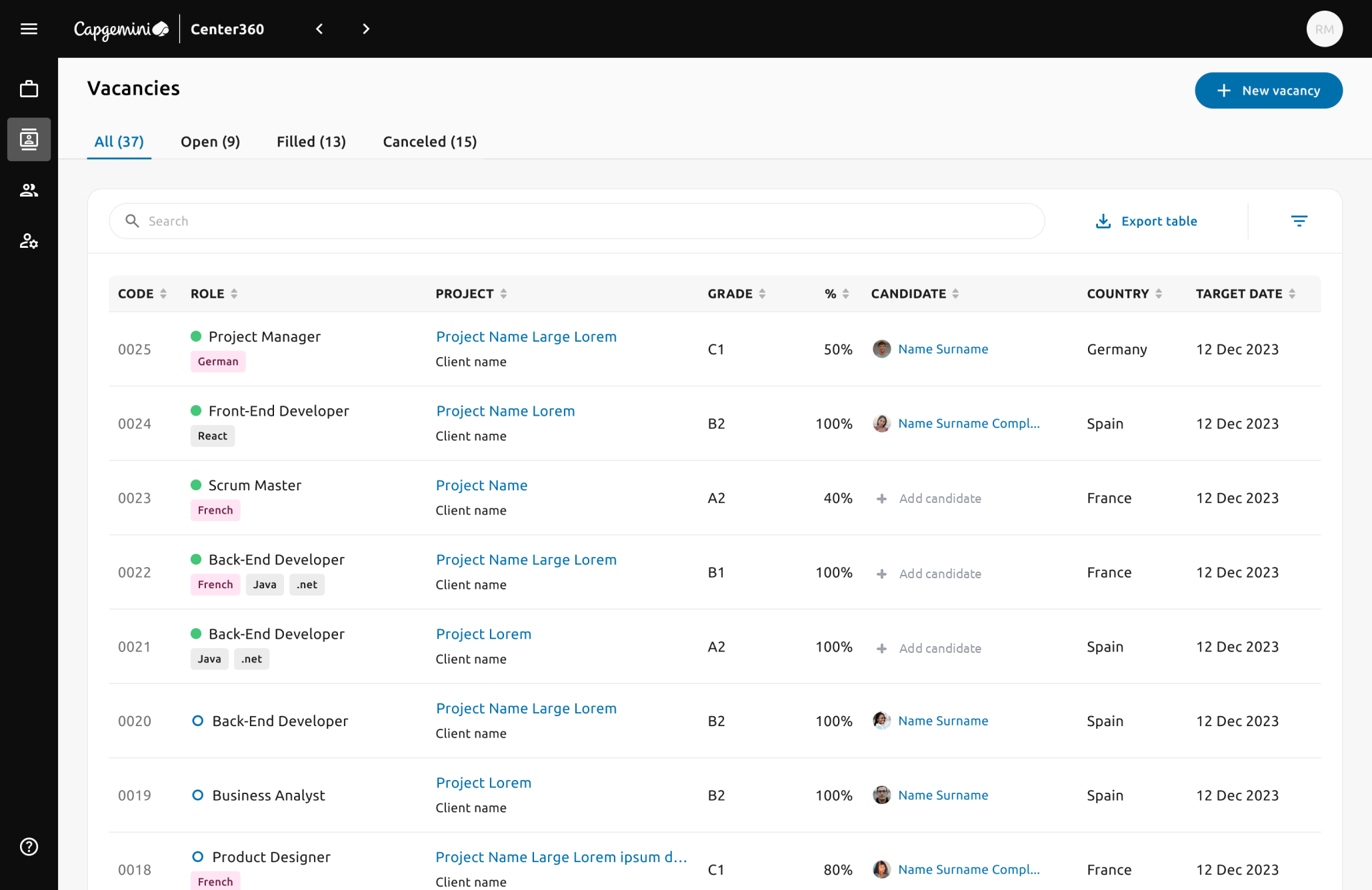 Vacancies overview